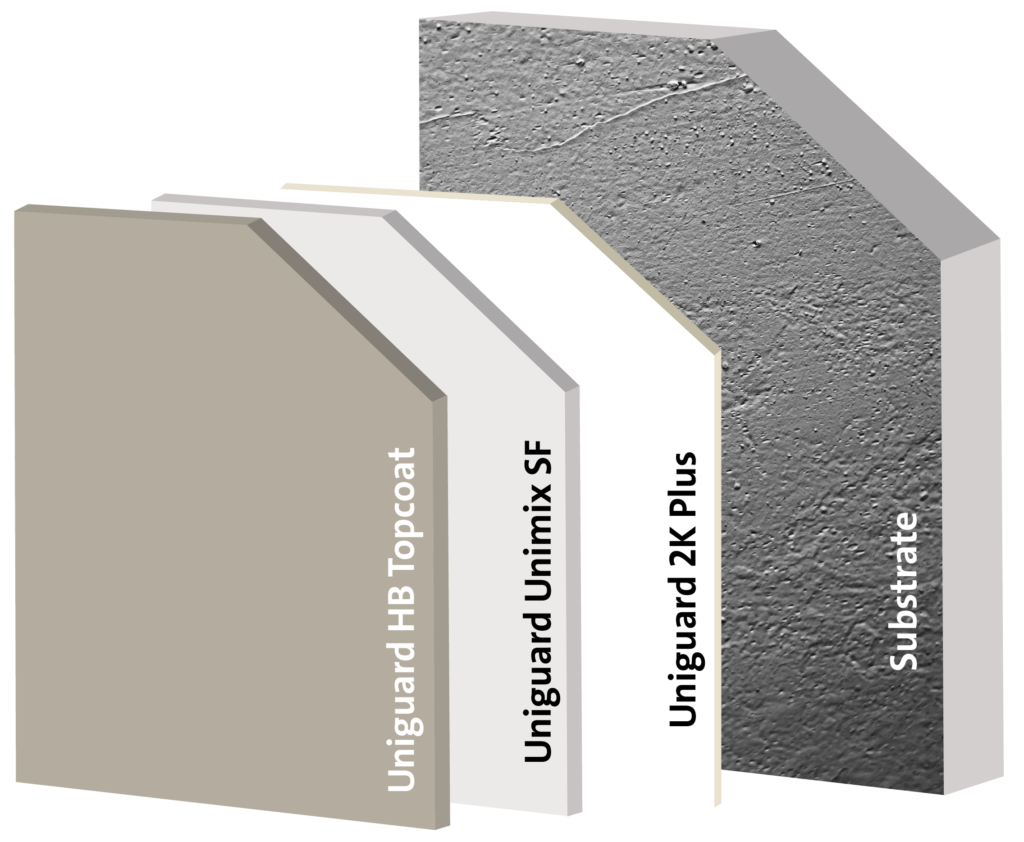 Rising Dampness Treatment