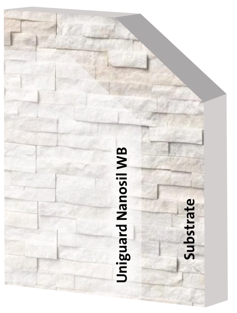 Water Base Silane Impregnating Agent