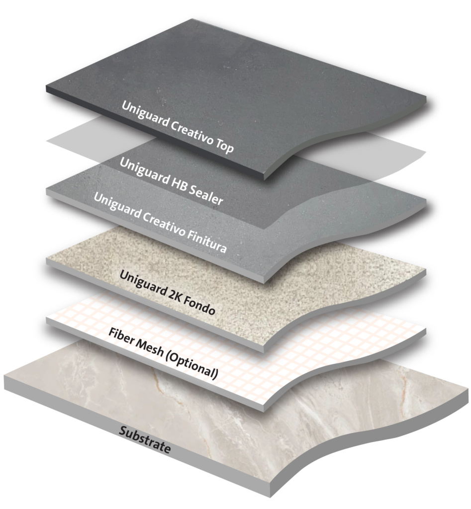 Italian Microcement Flooring Over Ceramic