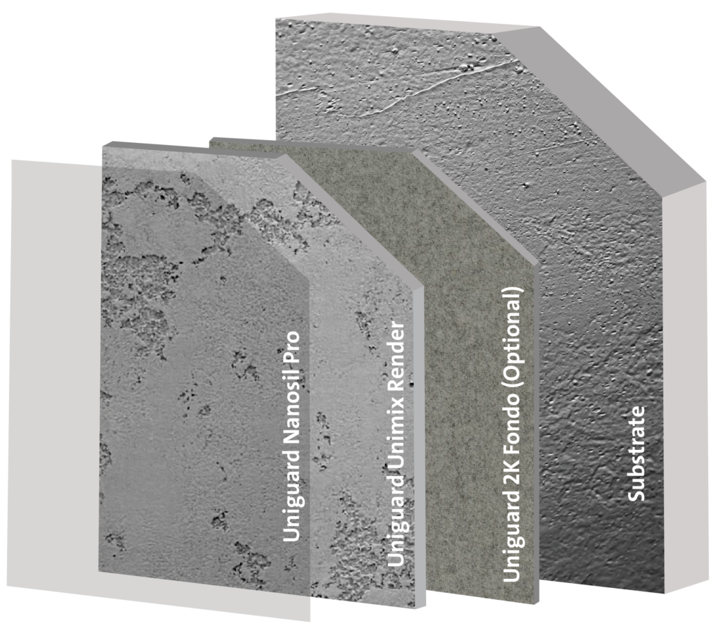 Polymer Enhanced Cementitious Render