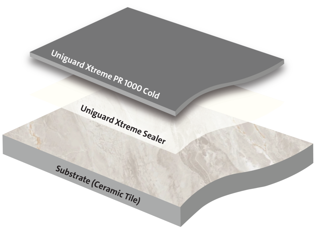 Cold Applied Polyurea Over Ceramic Tiles
