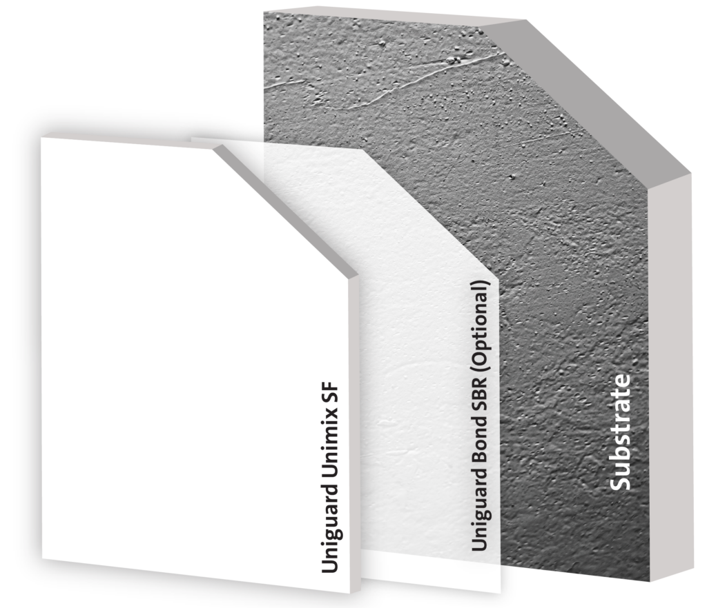 Cement Based Leveling and Fairing