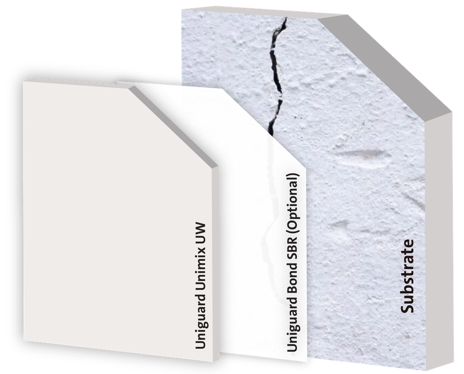 Flexible Water-Resistant Grout