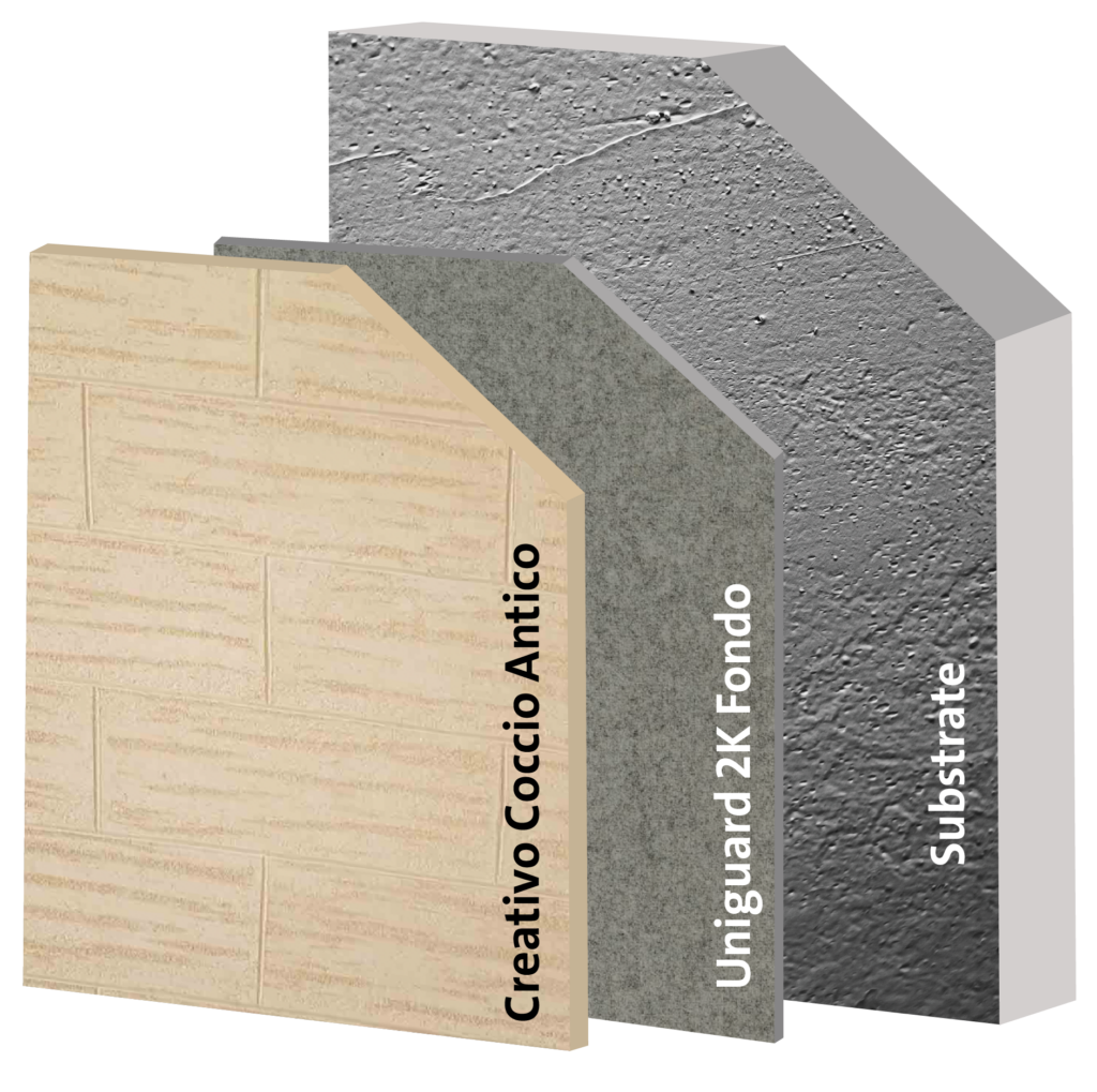 Lime Polished Plaster
