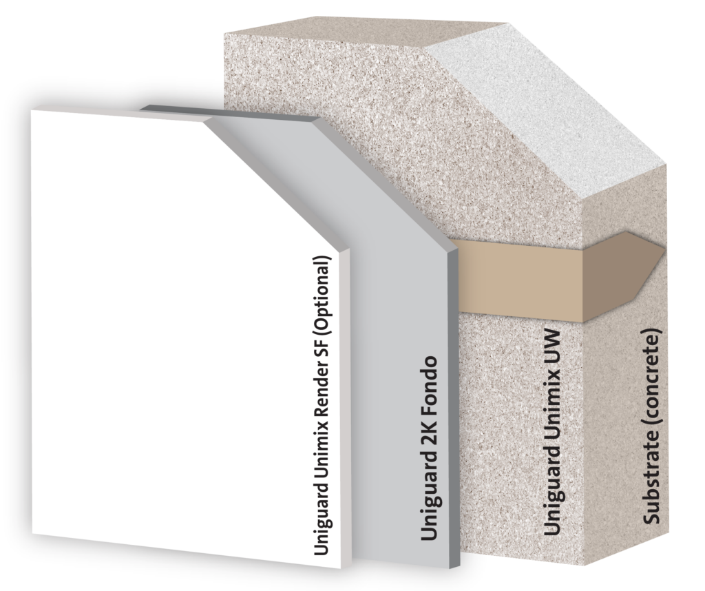 Low Movement Cement-Based Joint Treatment